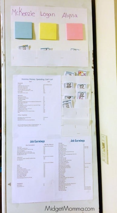 Chore Chart & Household Currency System