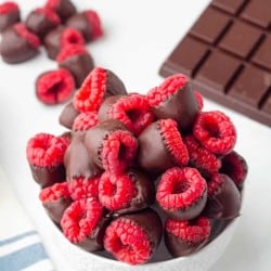 Chocolate Covered Raspberries