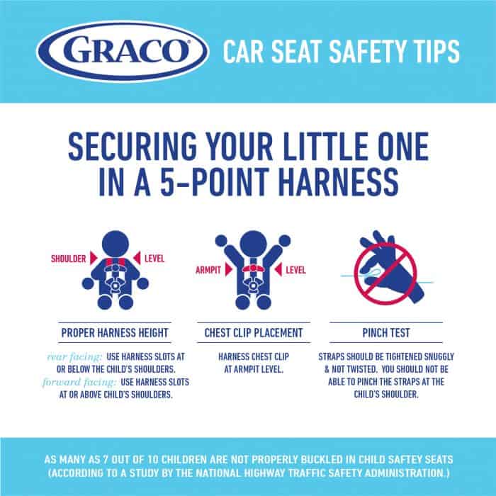 Image Result For Check Graco Car Image Result For Check Graco Car