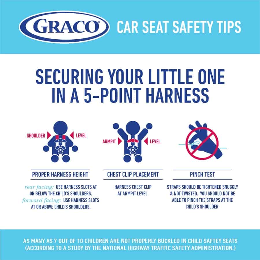 3 Important Holiday Travel Car Seat Safety Tips • MidgetMomma