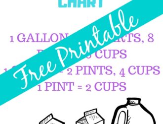 Have all the liquid measurements on hand easily with this how many quarts are in a gallon, pints in a quart, cups in a quart Printable kitchen Cheat Sheet. #Cups #Gallons #Pints #Gallon #printable #CheatSheet