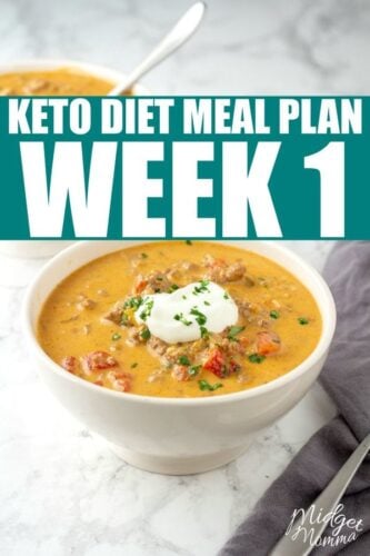 Keto Diet Meal Plan: Week 1 \u2022 MidgetMomma