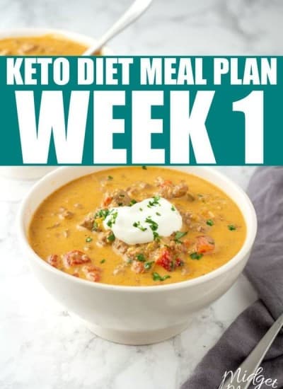 Keto Diet Meal Plan