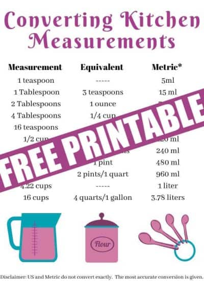Have all the liquid measurements on hand easily with this how many quarts are in a gallon, pints in a quart, cups in a quart Printable kitchen Cheat Sheet.