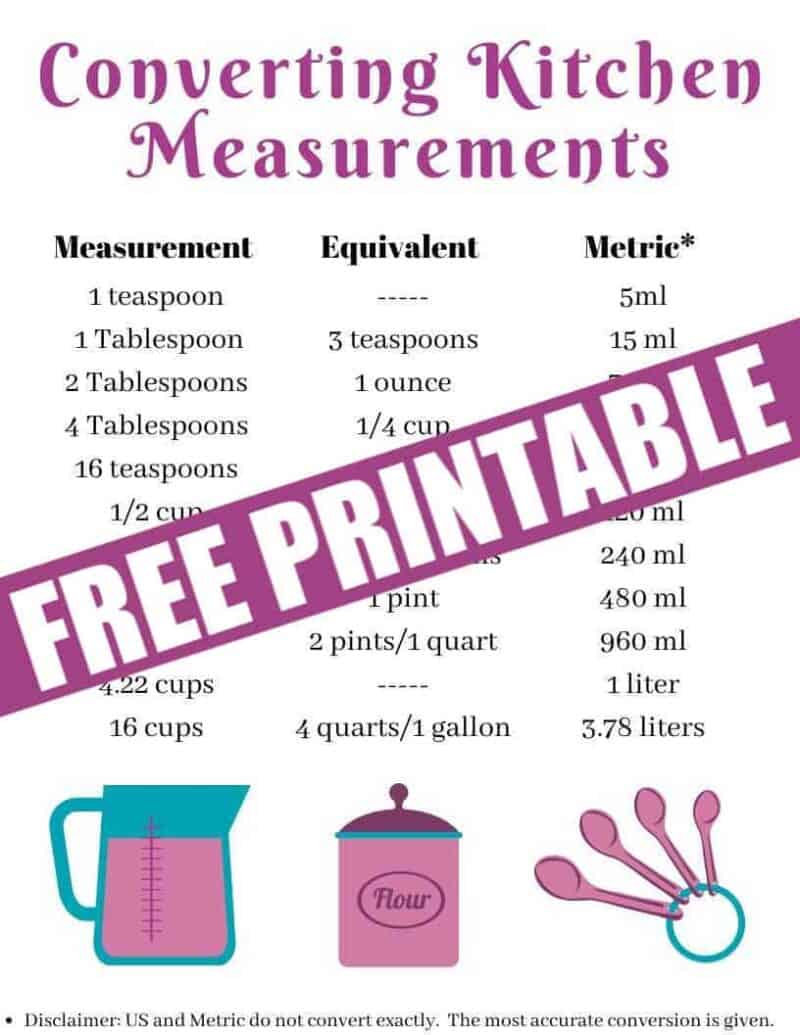 Have all the liquid measurements on hand easily with this how many quarts are in a gallon, pints in a quart, cups in a quart Printable kitchen Cheat Sheet.