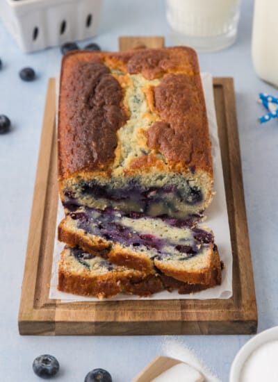 Moist blueberry quick bread recipe