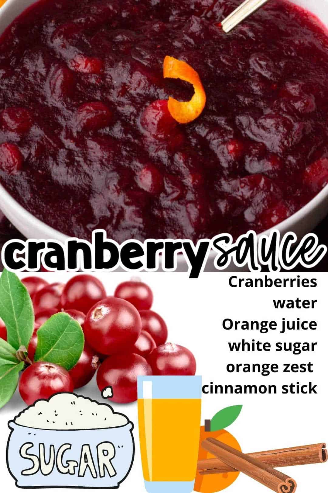 Homemade Cranberry Sauce Recipe • MidgetMomma