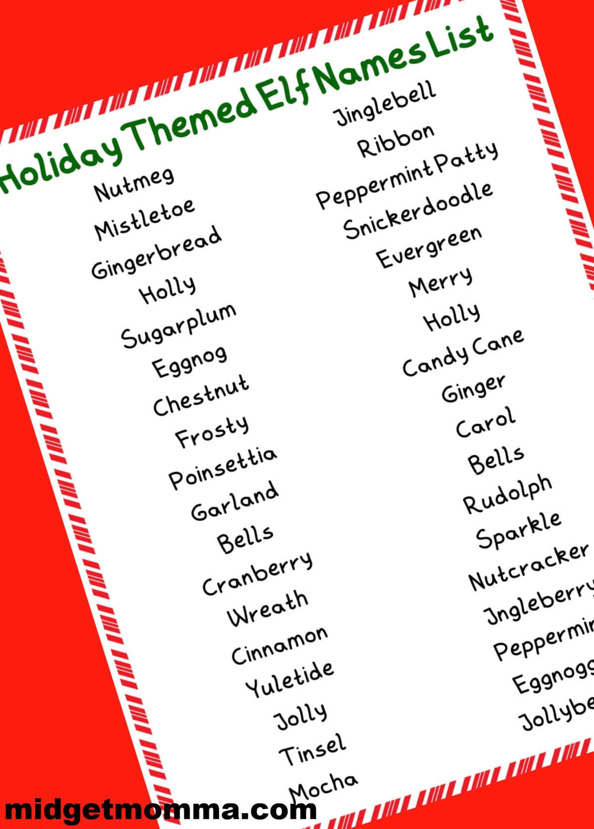 Christmas themed elf on the shelf names